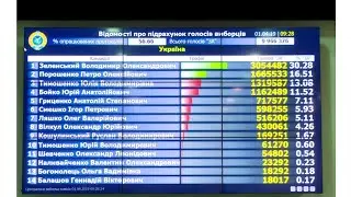 Кто подсунул свинью Порошенко?