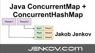 Java ConcurrentMap and ConcurrentHashMap