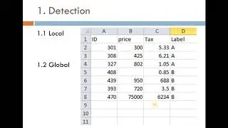 outlier detection, missing values detection, univariate outliers detection
