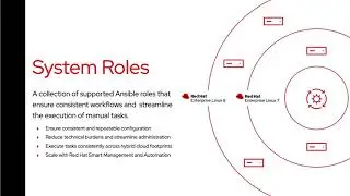 Implement consistent performance monitoring with the Metrics RHEL System Role