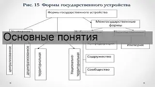 Как переименовать профиль и папку пользователя в windows 10