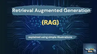 Retrieval Augmented Generation (RAG) explained with simple illustrations