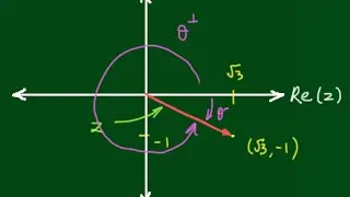 Converting Complex Numbers from Cartesian to Polar Form