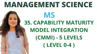 #35 Capability Maturity Model Integration(CMMI)- Level 0 to Level 4 in Contemporary Management |MS|