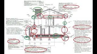 21 совет для настоящего ЭНЕРГОЭФФЕКТИВНОГО дома