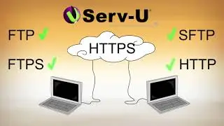 How to Manage a File Transfer using Serv U MFT Server