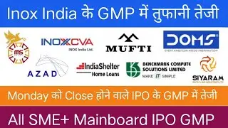 DOMS IPO | Inox india IPO | India Shelter IPO | Azad Engineering IPO | Happy Forging IPO |