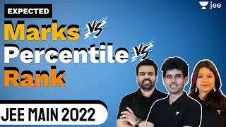 JEE Main 2022: Expected Marks Vs Percentile Vs Rank | Unacademy JEE