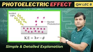 Einstein explains Photoelectric Effect | Dual nature of Light | What is a Photon?