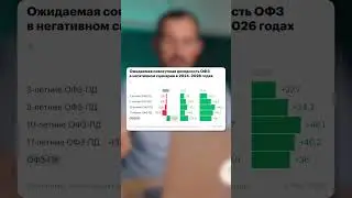 🔥ЧТО БУДЕТ С МОСБИРЖЕЙ, дебаты Байдена и Трампа, топ акций от МКБ, рекордные дивиденды Сбера