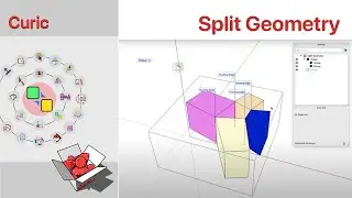 Split Geometry