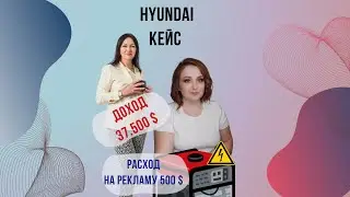 Кейс Генераторы увеличение дохода на 450% за неделю. Доход 37 500дол. при расходе на рекламу 500дол.