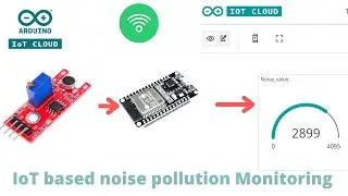 IoT based Noise pollution monitoring using Arduino IoT cloud 