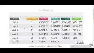 Как заработать 1 биткоин   Проект BTChamp 2017