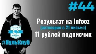 Результат рекламы на Infooz | Подписчик в 11 рублей