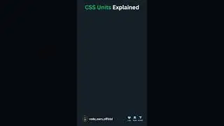 Units in CSS 