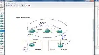 BGP Synchronisation Part 1