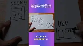 Why you should use Figma Auto Layout 