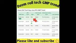 deem roll tech ipo | deem roll tech ipo gmp | ipo gmp