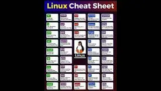 Linux Cheat Sheet 