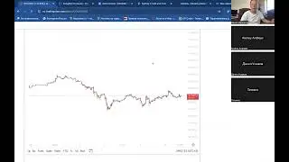 Аналитика биткоин 272 выпуск:  BTC качели продолжаются, целимся вверх через откат вниз