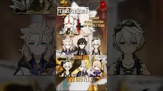 BEST Short and simple NINGGUANG build guide!| Genshin Impact 3.4
