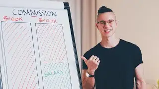 What Is High Ticket Sales?