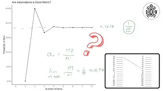The Mysterious Math Behind Association Style Questions