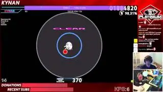 osu! : Hatsune Miku no Shoushitsu GODMODE
