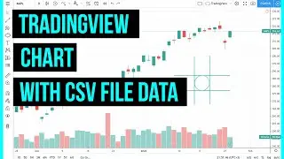 Plot Tradingview Chart using CSV file data
