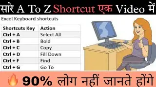 Hindi Ctrl a to z Shortcut keys|| Computer a to z Shortcut keys|| Keyboard Ctrl A To Z Shortcut keys