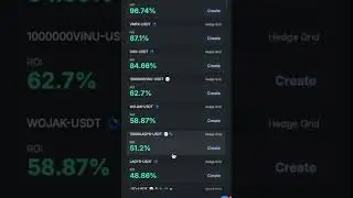Astonishing 857.16% Profit: Power of the Grid Bot!