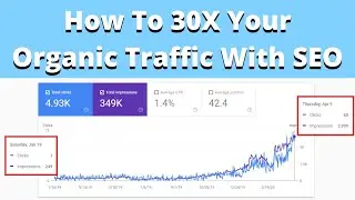 SEO Secrets I Used To Increase Traffic By Over 30 Times