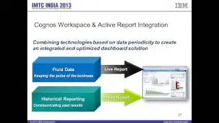 Tips and Tricks for Effectively Deploying IBM Cognos Workspace Formerly Known as IBM