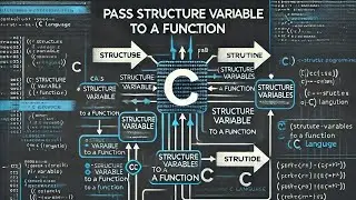 Top Coder Reveals Best Function Techniques for Passing Variables!