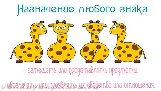 Культура как система знаков (знаки, символы и языки культуры)