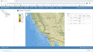 ArcGIS Monitor 10.7 for Managers - System Availability, Usage and Performance