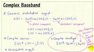 LabVIEW Modulation Toolkit: Explanation of the complex baseband concept