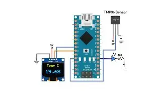 Arduino-Based Thermometer using TMP36 Temperature Sensor
