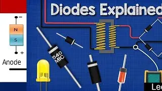 Diode Working and Principle (Explanation and Animation)