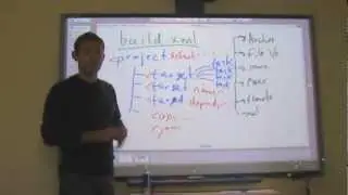 Ant - Занятие 9 - Java практика