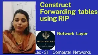 Lec31-How to construct forwarding tables for Routers in RIP