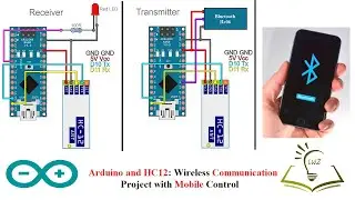 Arduino and Hc12: wireless communication project with mobile control