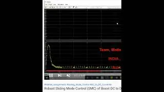 Robust Sliding Mode Control (SMC) of Boost DC to DC Converter