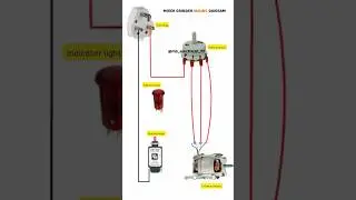 Mixer grinder wiring connection 
