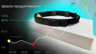 ФИТНЕС БРАСЛЕТ ДЛЯ ТВОЕГО МОЗГА !!! NEIRY