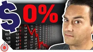 Market Collapse 2020 | Investing for Beginners