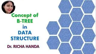 Introduction of B Tree in Data Structure
