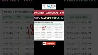 Pyramid Technoplast IPO GMP 