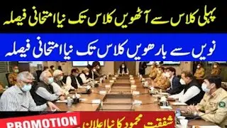 Final Exam 2021 News for Students-Latest Boards Students Exam News-Good News For All Students 2021